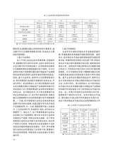 中国流通经济2025年8月第8期