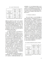 中国流通经济2025年8月第8期