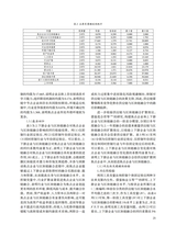 中国流通经济2025年8月第8期