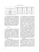 中国流通经济2025年8月第8期