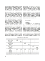 中国流通经济2025年8月第8期