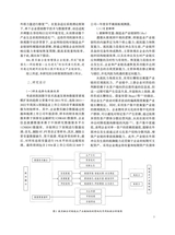 中国流通经济2025年8月第8期