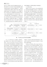 中学教学参考（上旬）2025年6月第6期