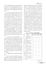 中学教学参考（上旬）2025年6月第6期