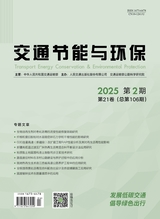 交通节能与环保