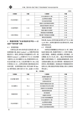河南图书馆学刊2025年12月第12期
