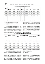 河南图书馆学刊2025年12月第12期