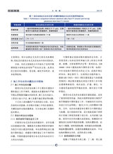 太阳能2025年9月第9期
