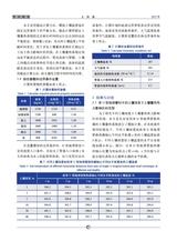 太阳能2025年9月第9期