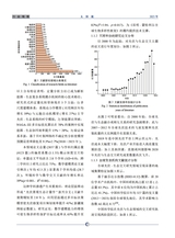 太阳能2025年9月第9期