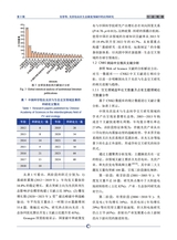 太阳能2025年9月第9期