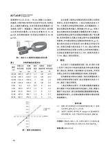 现代机械2025年6月第3期