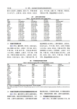 中国烟草科学2025年8月第4期