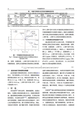 中国烟草科学2025年8月第4期