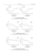 中国烟草科学2025年8月第4期