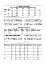 中国烟草科学2025年8月第4期