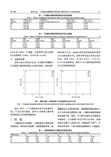 中国烟草科学2025年8月第4期