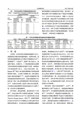 中国烟草科学2025年8月第4期