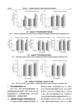 中国烟草科学2025年8月第4期