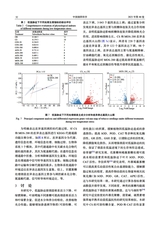 中国烟草科学2025年8月第4期