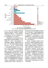 中国烟草科学2025年8月第4期