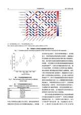 中国烟草科学2025年4月第2期