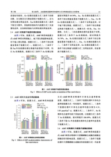 中国烟草科学2025年4月第2期