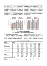 中国烟草科学2025年4月第2期