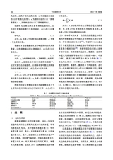 中国烟草科学2025年4月第2期