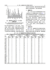 中国烟草科学2025年4月第2期
