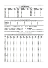 中国烟草科学2025年4月第2期