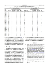 中国烟草科学2025年4月第2期
