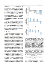 中国烟草科学2025年4月第2期