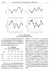 哈尔滨理工大学学报2025年6月第3期