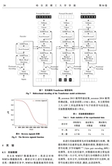 哈尔滨理工大学学报2025年6月第3期