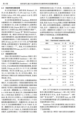 哈尔滨理工大学学报2025年6月第3期