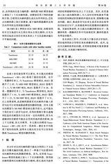 哈尔滨理工大学学报2025年6月第3期