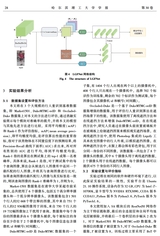 哈尔滨理工大学学报2025年6月第3期
