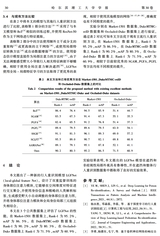 哈尔滨理工大学学报2025年6月第3期