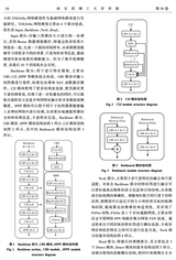 哈尔滨理工大学学报2025年6月第3期