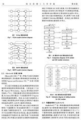 哈尔滨理工大学学报2025年6月第3期