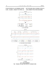 大连交通大学学报2025年10月第5期