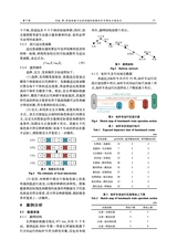 大连交通大学学报2025年10月第5期