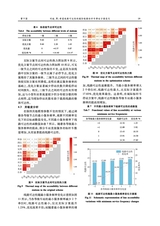 大连交通大学学报2025年10月第5期