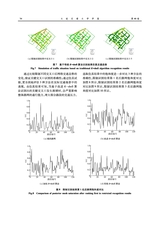 大连交通大学学报2025年10月第5期