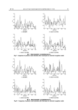 大连交通大学学报2025年10月第5期