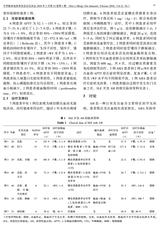 中华临床免疫和变态反应杂志2018年3月第1期