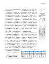 中国管理会计2024年6月第3期