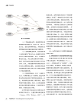 中国管理会计2024年6月第3期