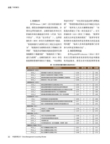 中国管理会计2024年6月第3期